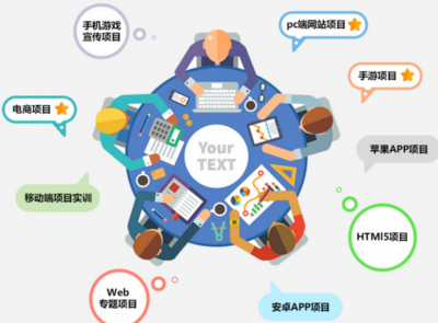 移動端建設的關鍵 在現行法律法規(guī)框架下的網站建設與維護